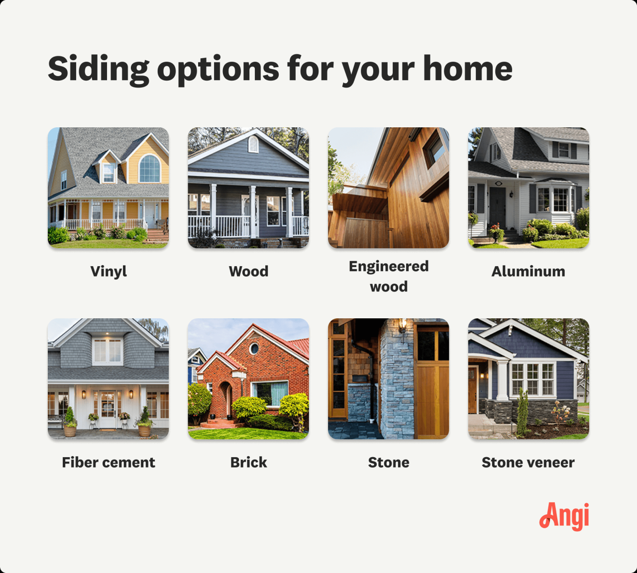 How Much Does It Cost to Replace or Install Siding? [2026 Data] | Angi